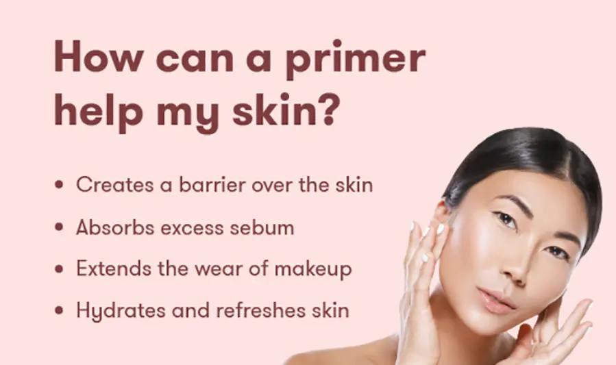 Priming the SkinPriming the Skin